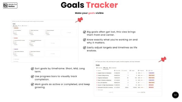 Digital Planner